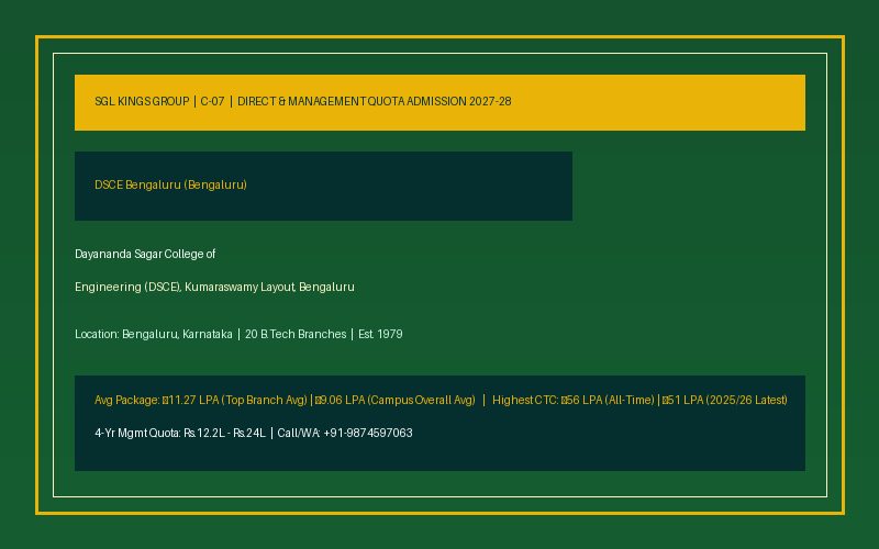 DSCE Bengaluru (Dayananda Sagar College of Engineering (DSCE), Kumaraswamy Layout, Bengaluru) B.Tech Admission 2027-28 Management Quota Fees & Placements