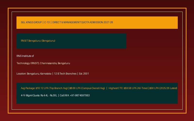 RNSIT Bengaluru (RNS Institute of Technology (RNSIT), Channasandra, Bengaluru) B.Tech Admission 2027-28 Management Quota Fees & Placements